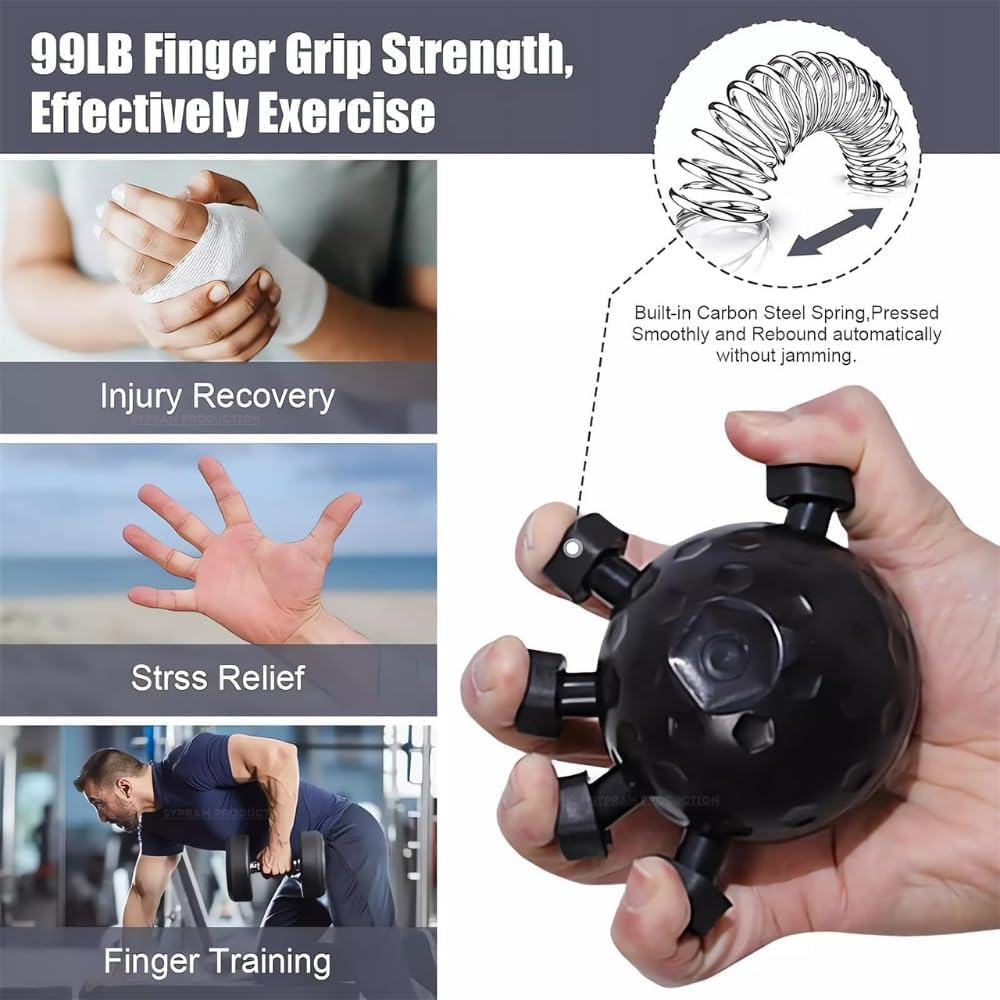 Fitness Eagle Claw Hand Strengthener - Grip Strength Tool