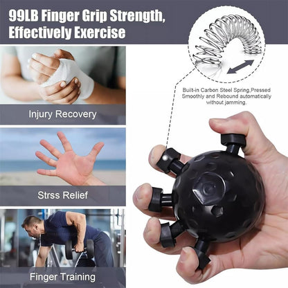 Fitness Eagle Claw Hand Strengthener - Grip Strength Tool